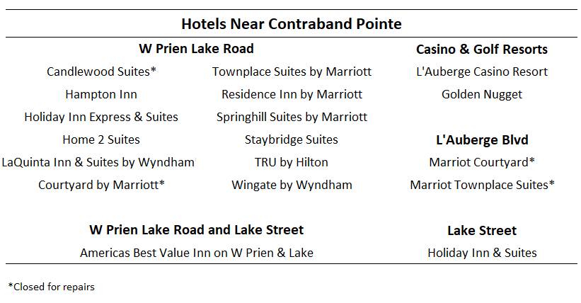 Hotels Near Contraband Point